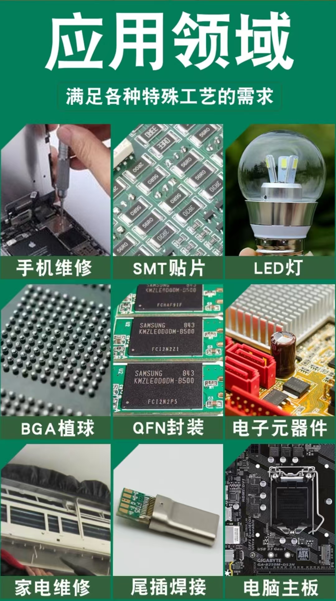 詳解無鉛低溫錫膏的最佳使用溫度是多少(圖1)