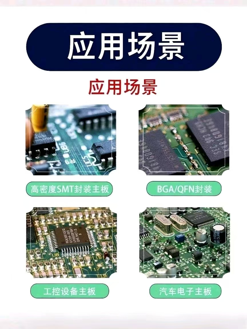 錫膏的助焊劑化學(xué)組成與殘留物清潔工(圖1)